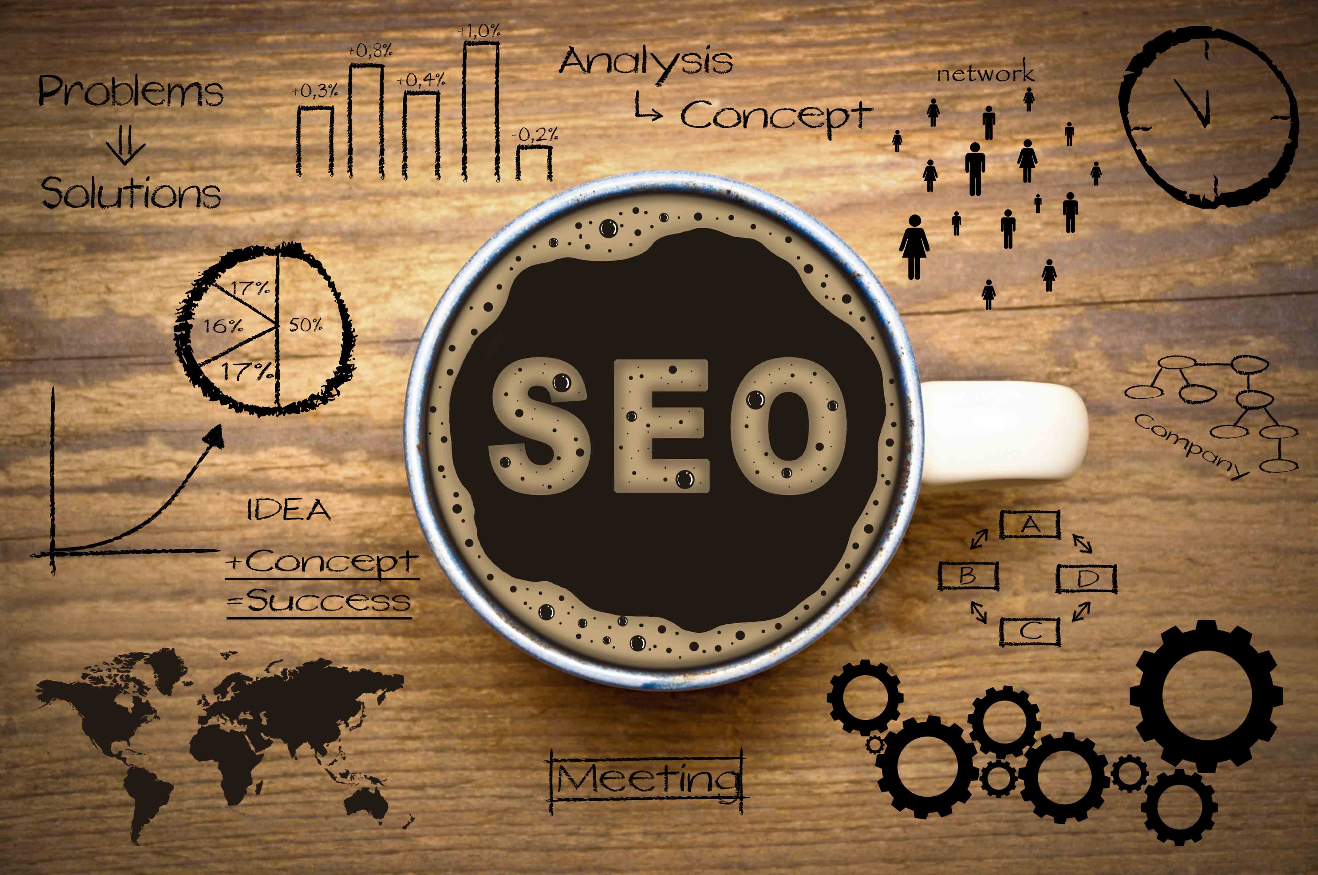 SEO-basic